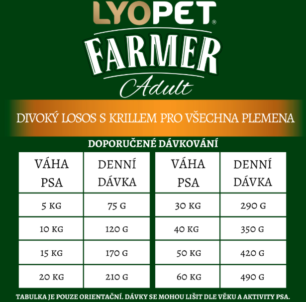 Snímek obrazovky 2026-04-29 110629